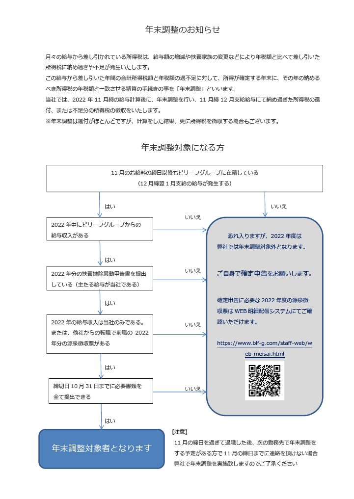 年末調整対象者チェック